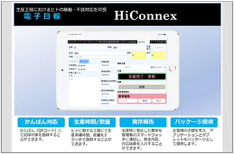 【電子日報】　HiConnex
